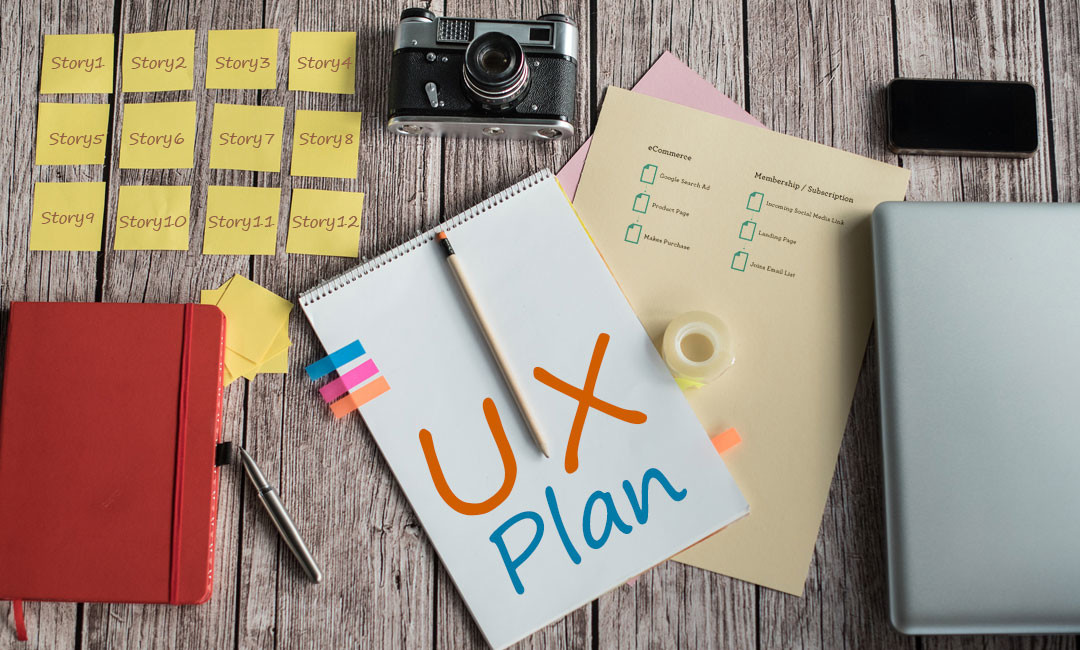 UX Plan – Second Step of UX Strategy From Start To Launch A Product