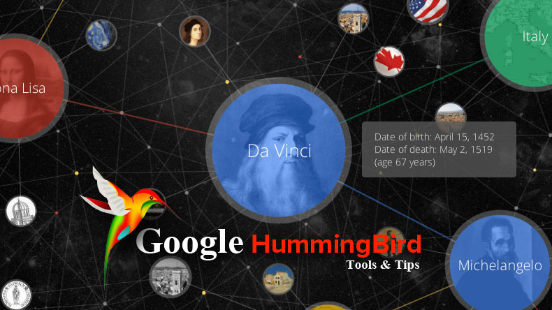 How to do SEO For Google HummingBird in 2014