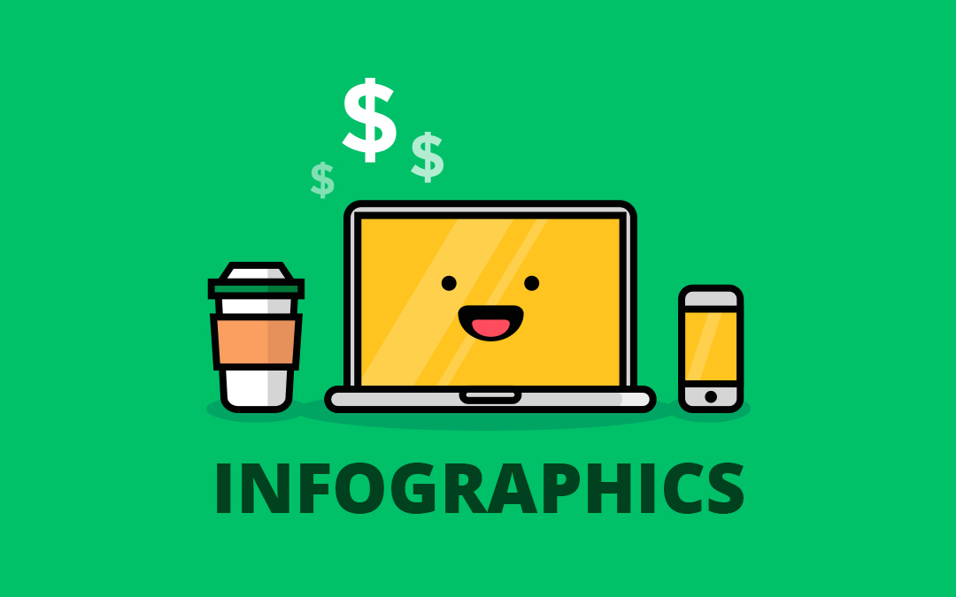 How To Make Money From Website or Blog – Infographics