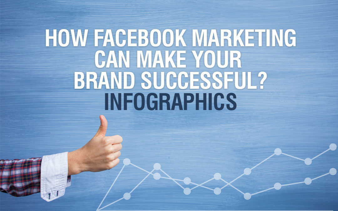 How Facebook Marketing Can Make Your Brand Successful – Infographics