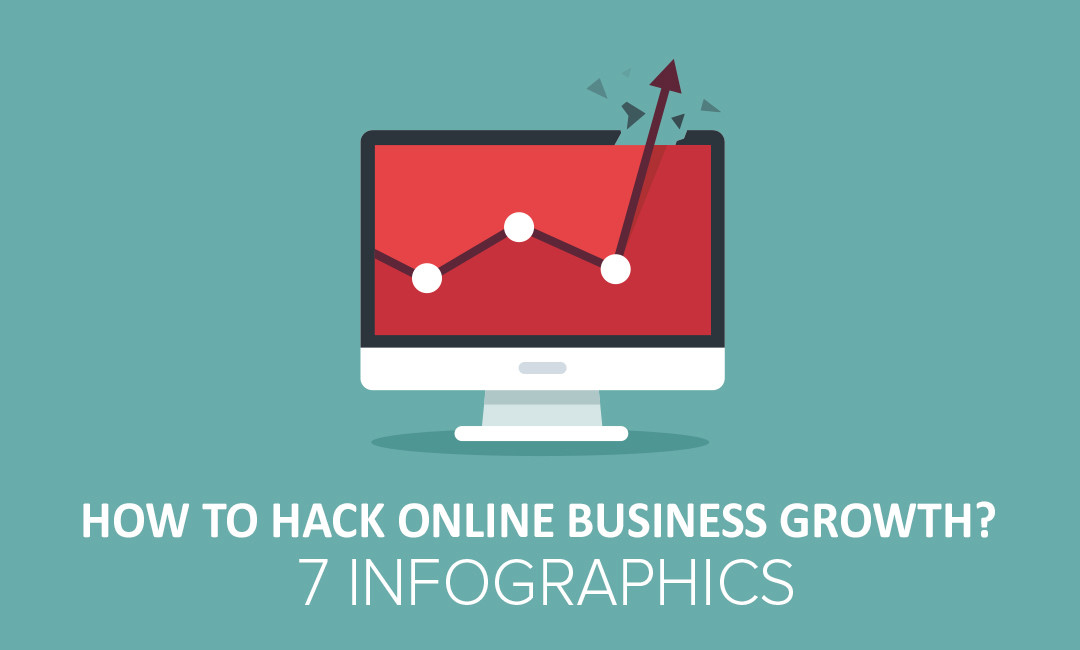 How To Hack Online Business Growth ? 7 Tips In INFOGRAPHICS.