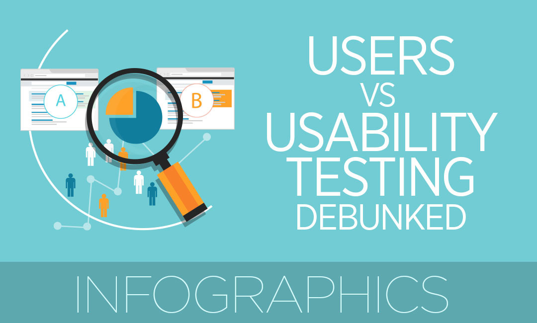 Users Vs Usability Testing Debunked In These INFOGRAPHICS