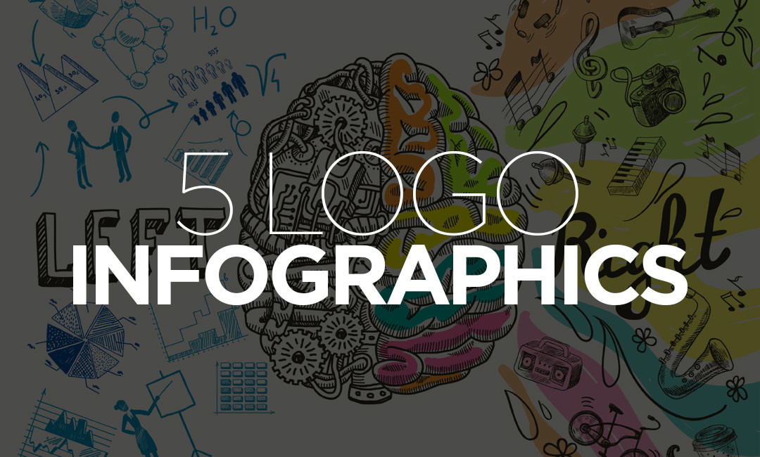 5 Logo Infographics Will Help You To Crack Your Company Branding