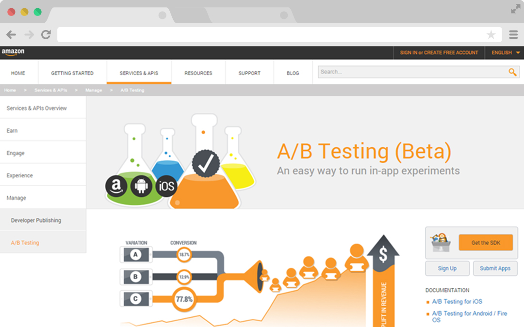 A/B Testing Mobile Apps