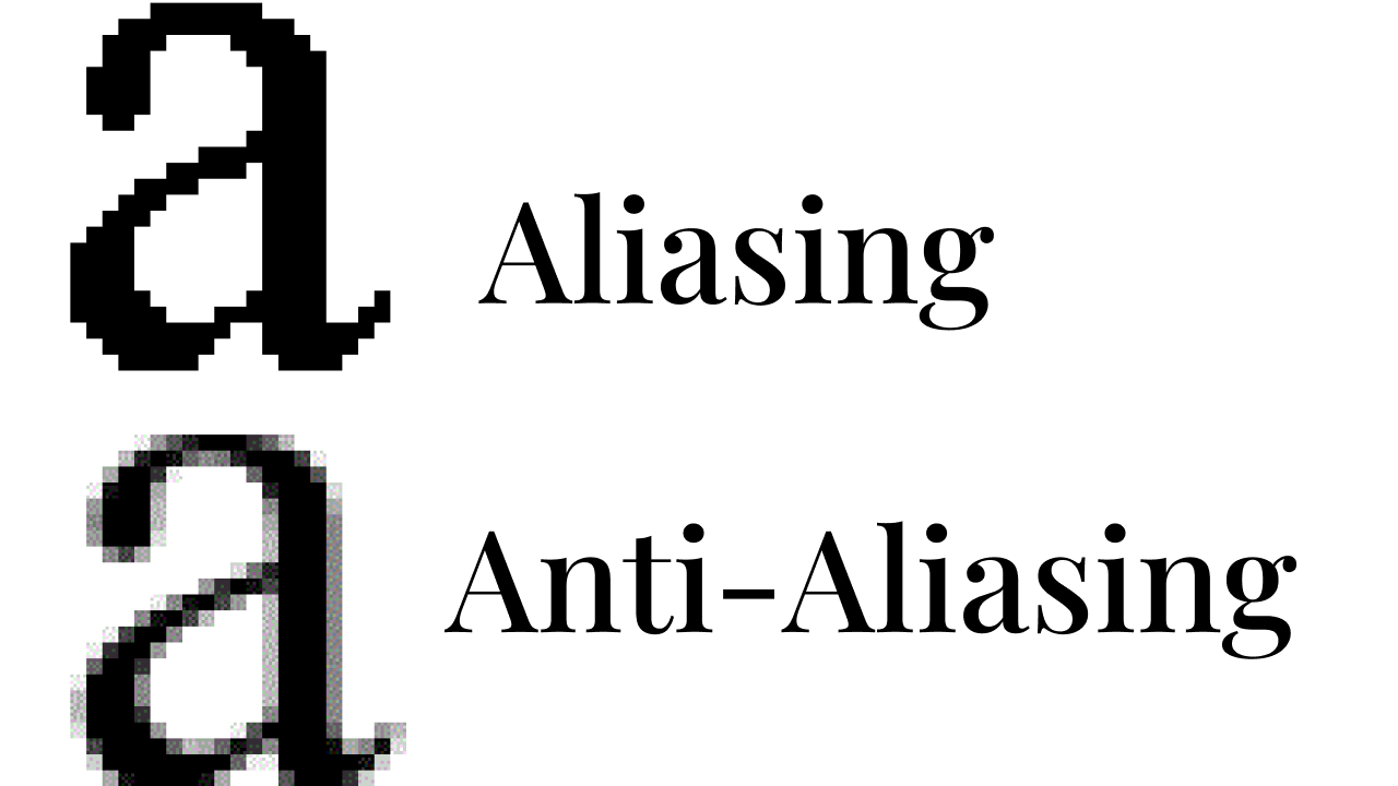 Aliasing / Anti-Aliasing