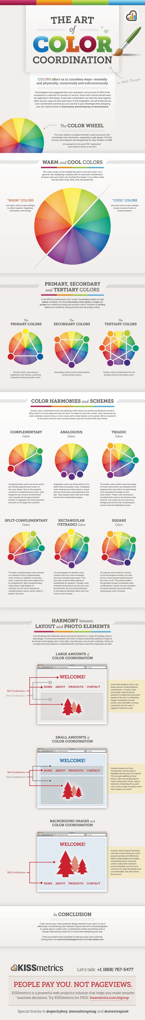 Art-of-colors-in-web-design