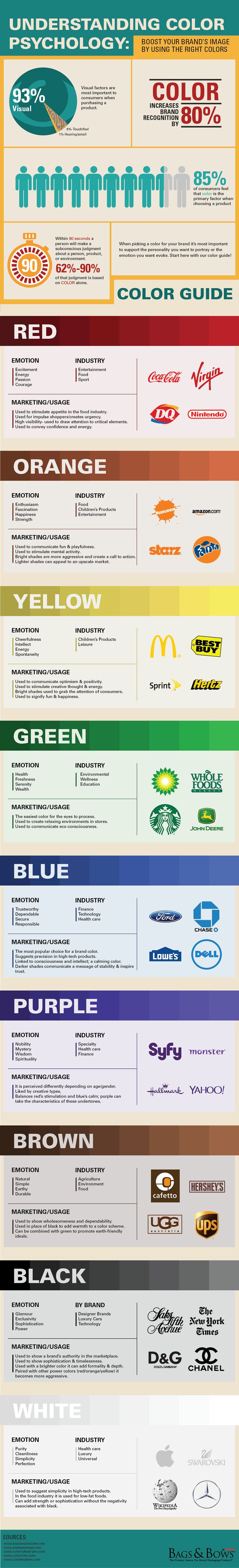 Branding-colors-in-web-design