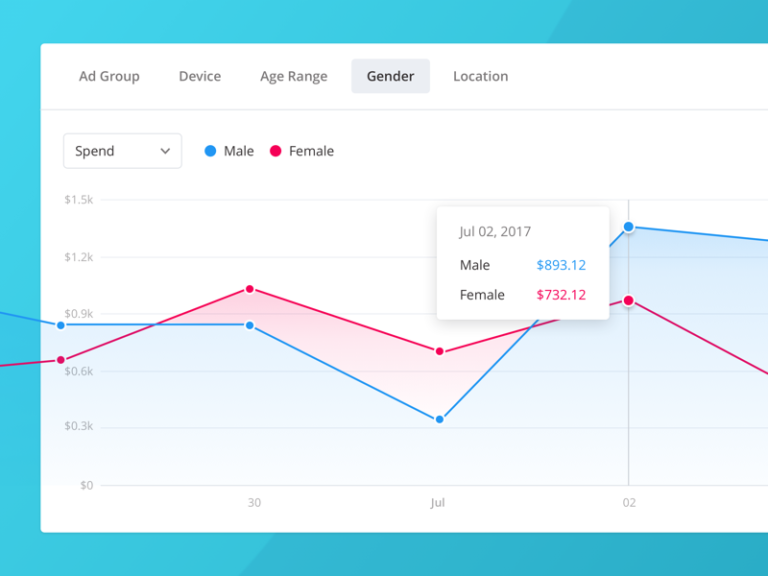 Dashboard-Comparison-Design