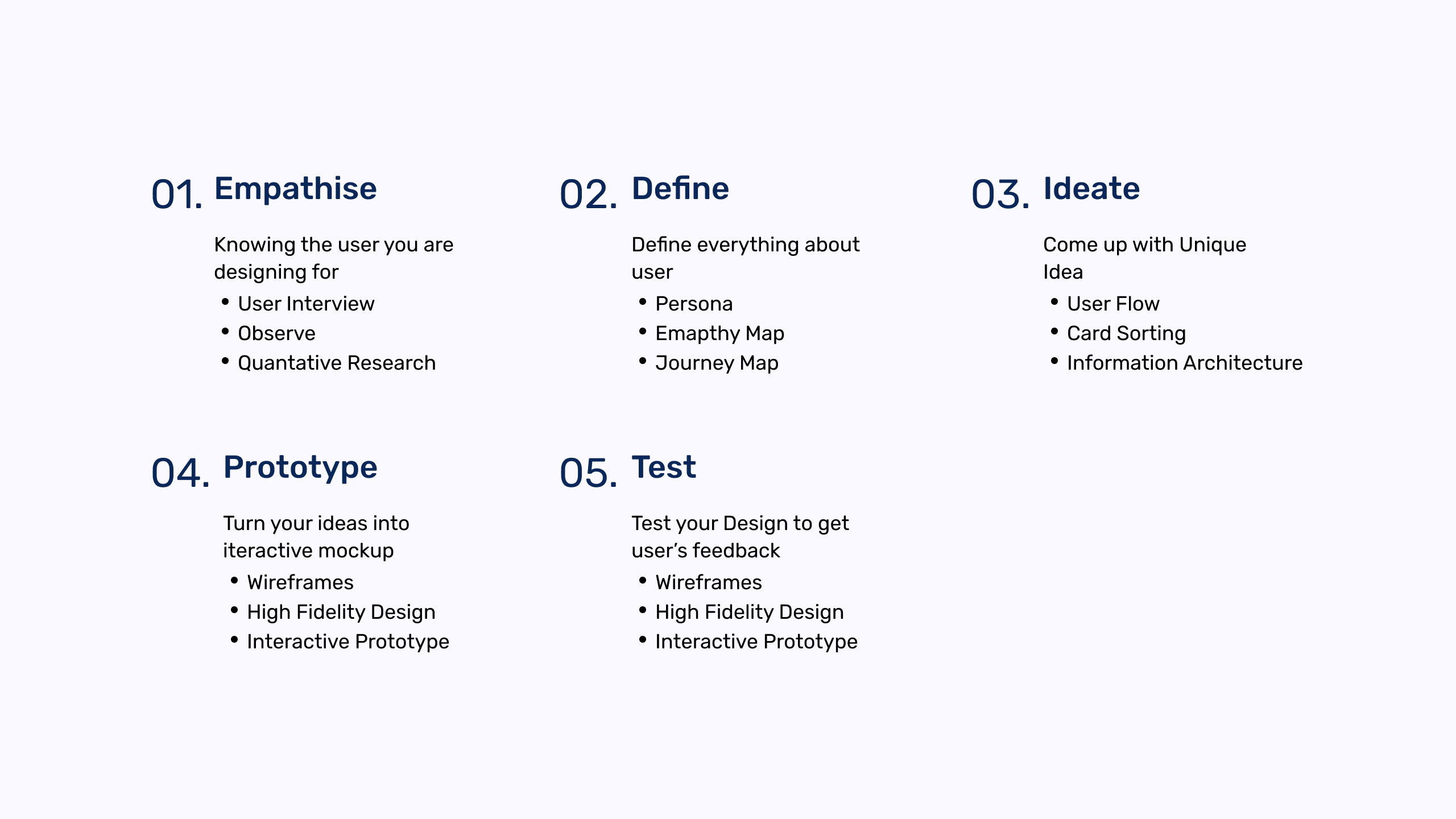 Design Sprint