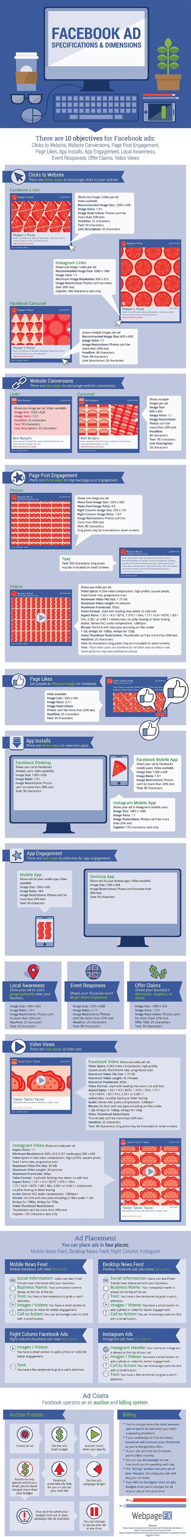 facebook-ads-specification-dimensions