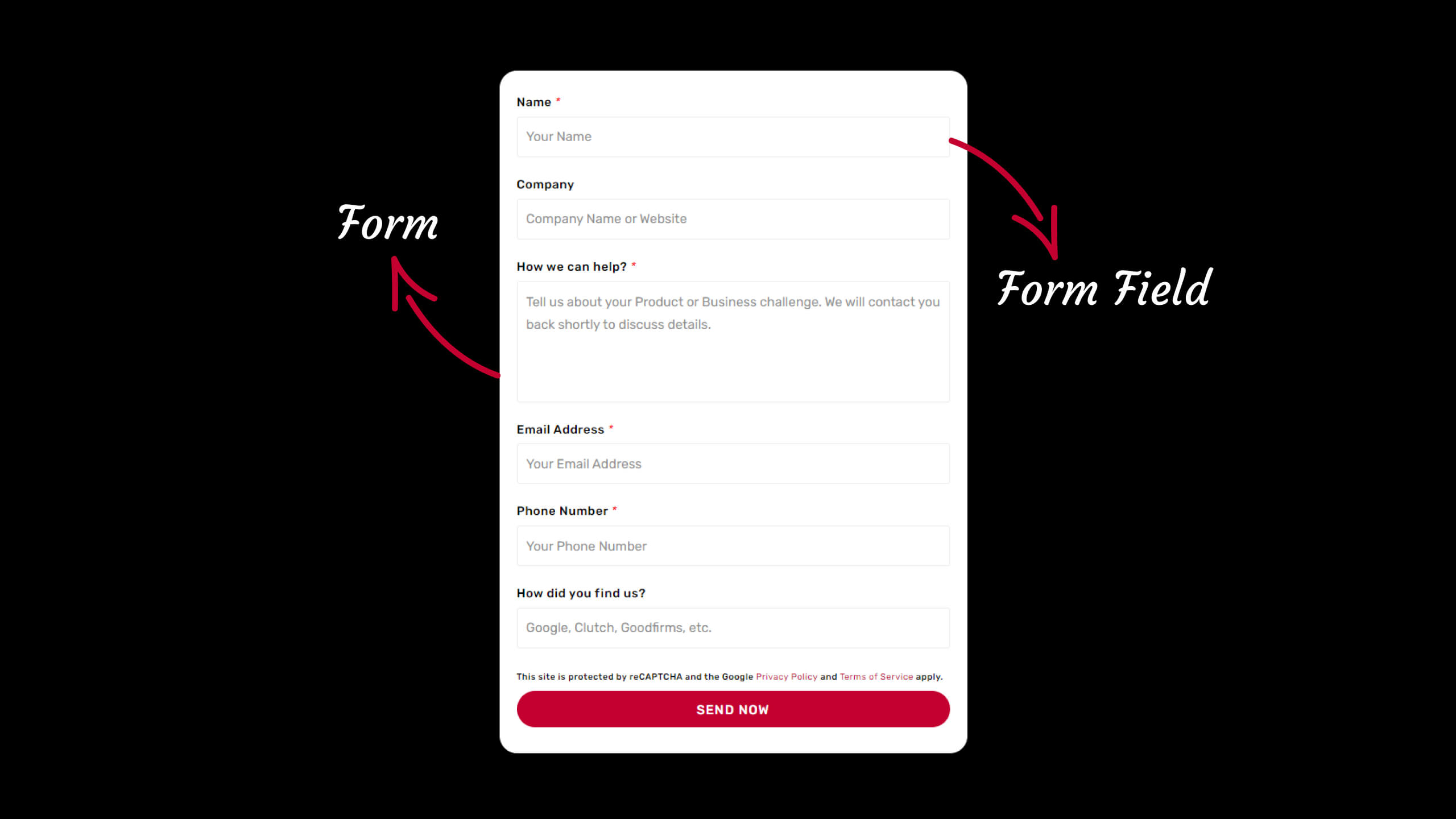 Form & Form Field States