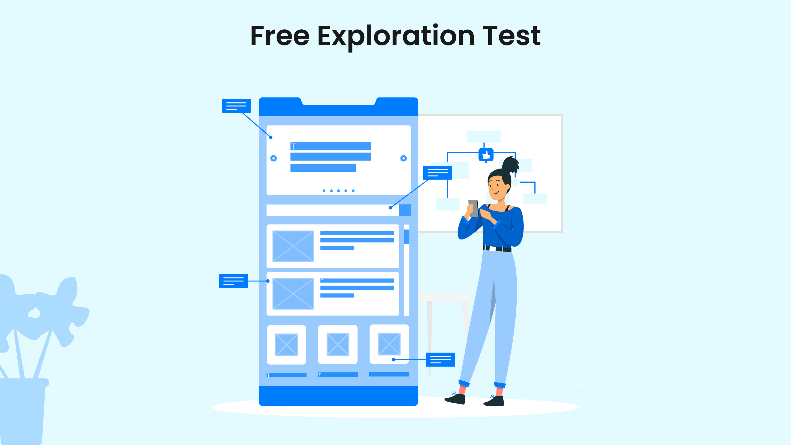 Free Exploration Test