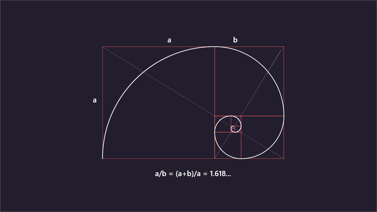 Golden-Ratio