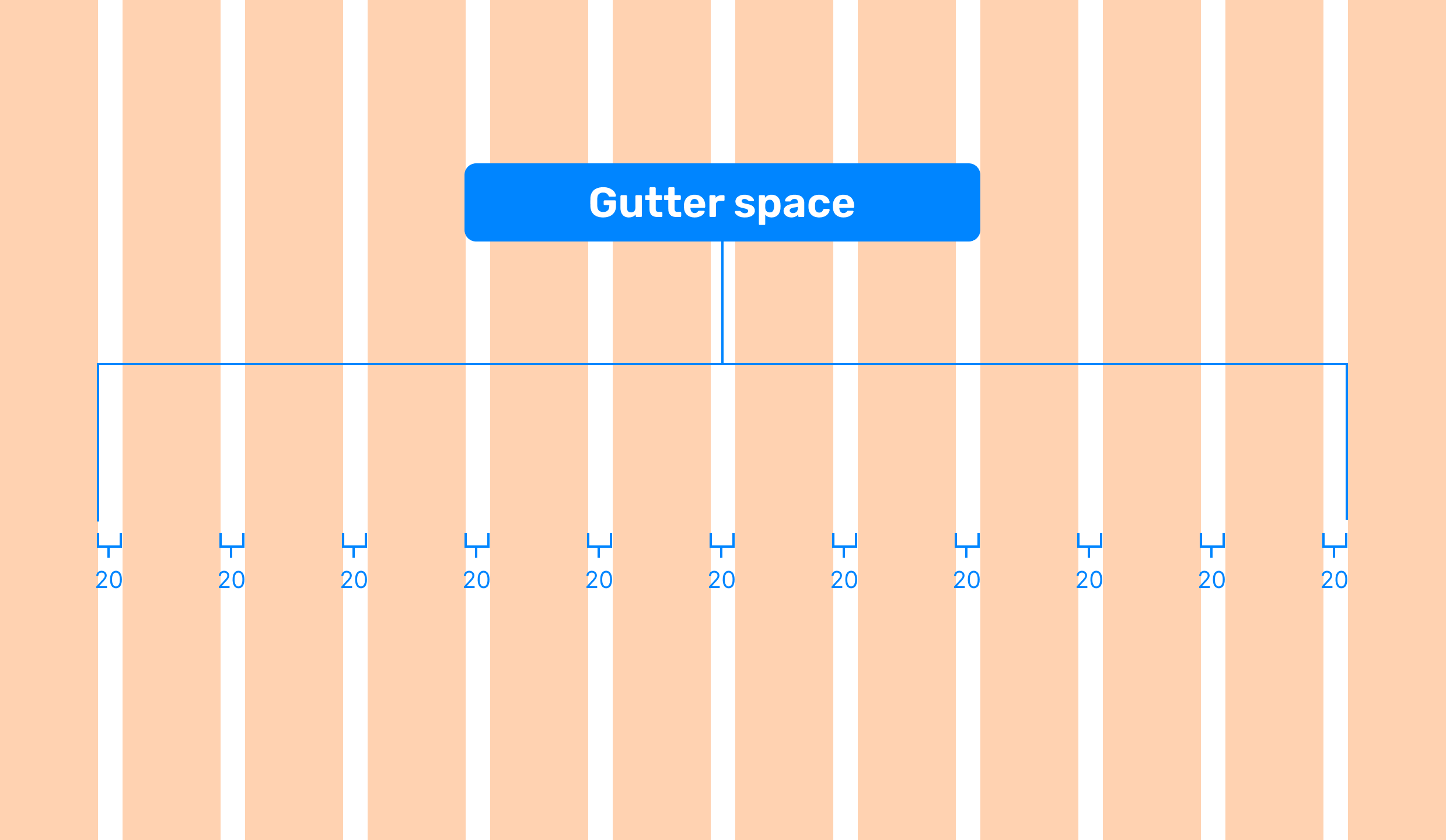 Gutter space