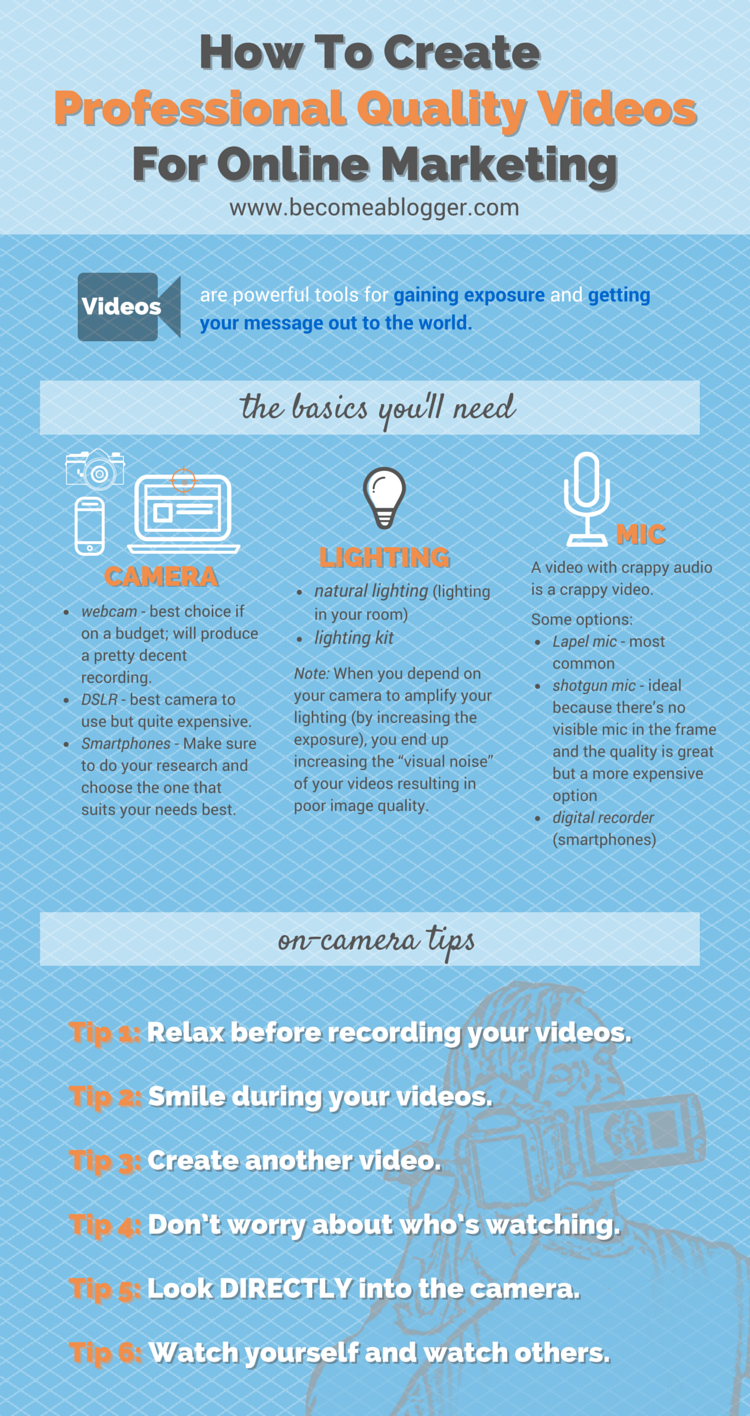 How-To-Create-Professional-Video-Marketing