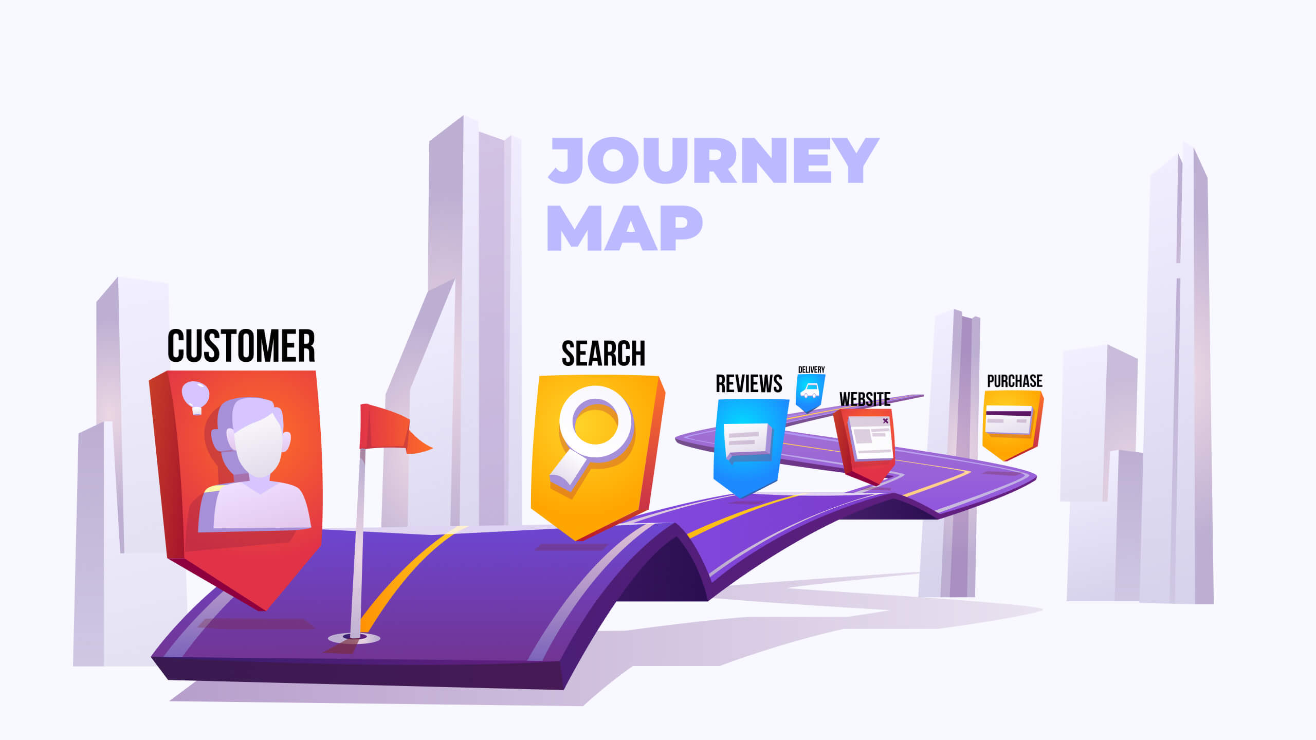 Journey Maps