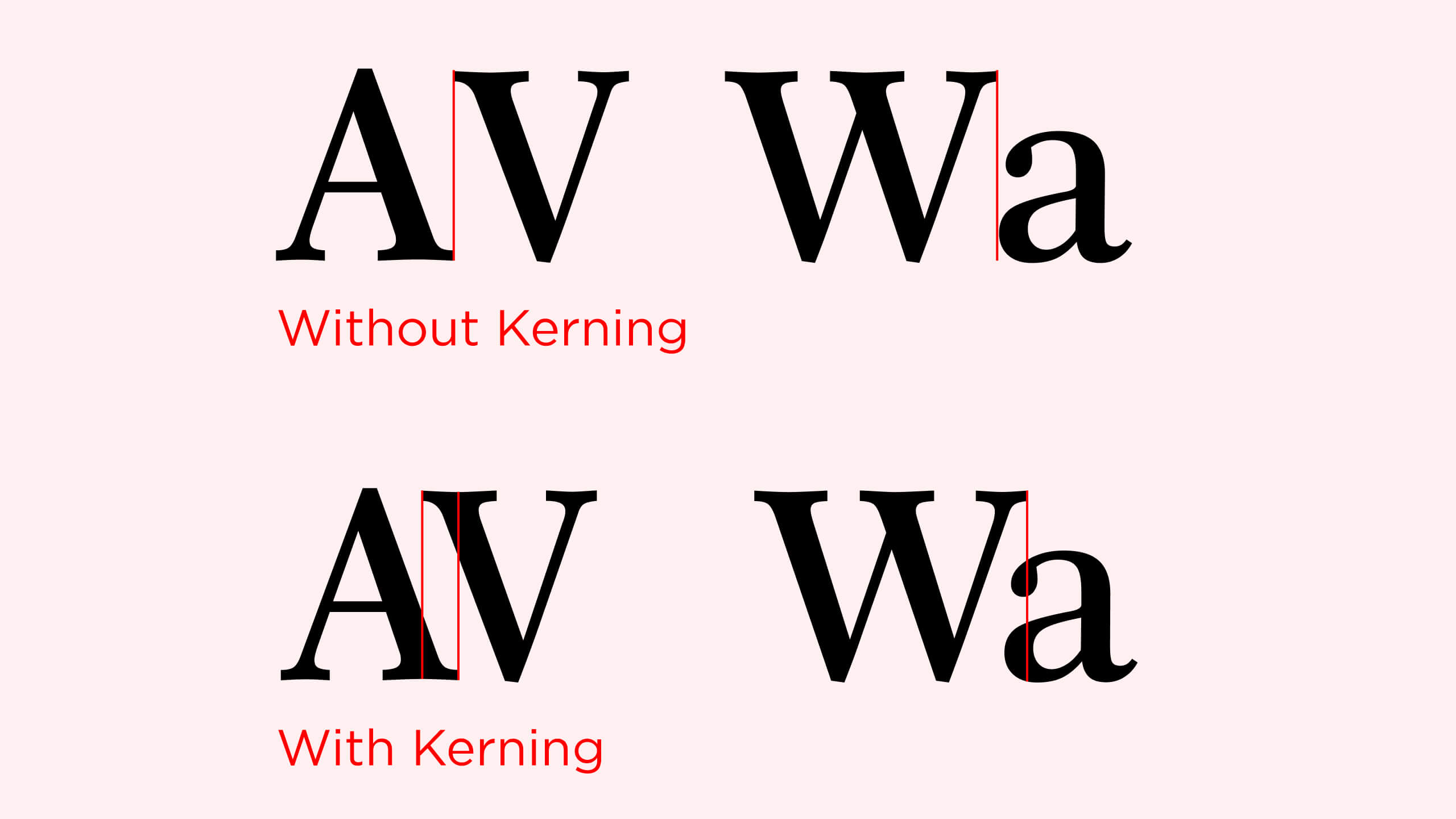 Kerning