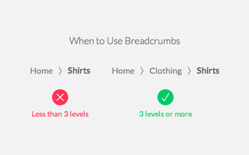 Level-meter-in-breadcrumb