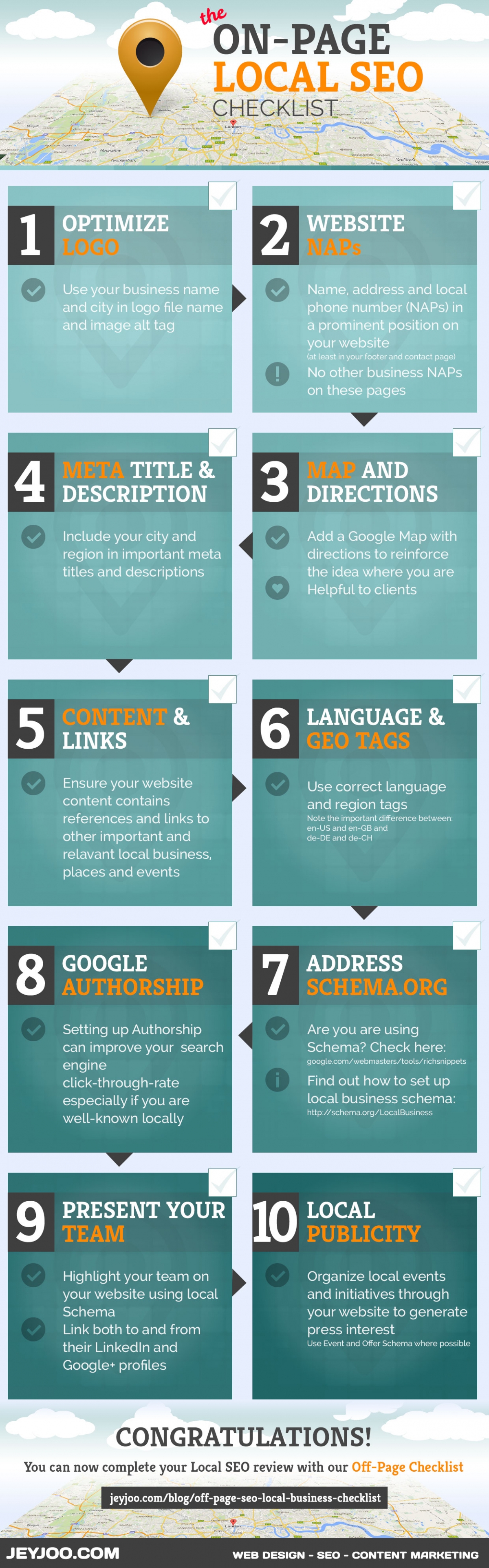 local-seo-tips-2016