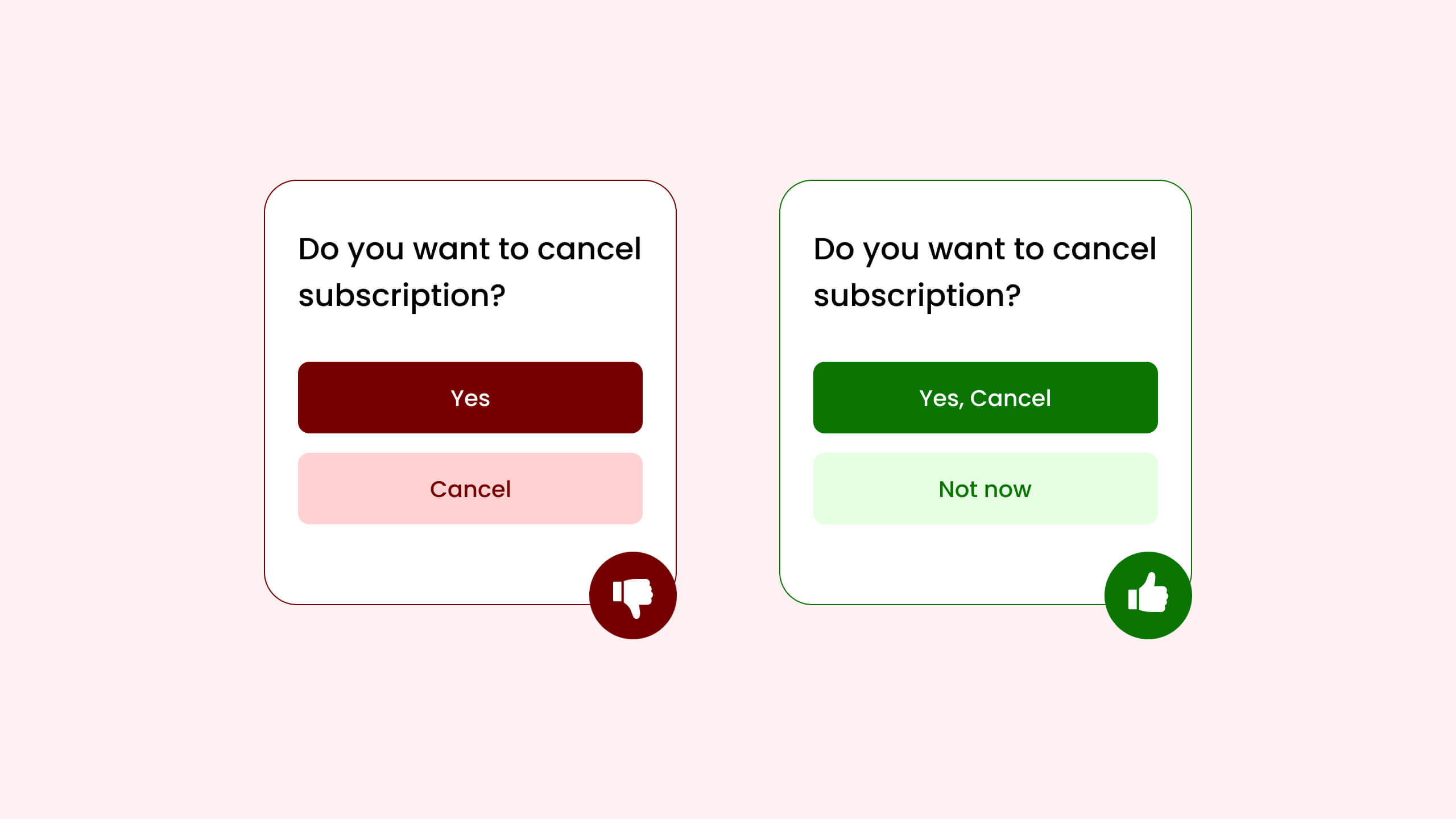 Microcopy