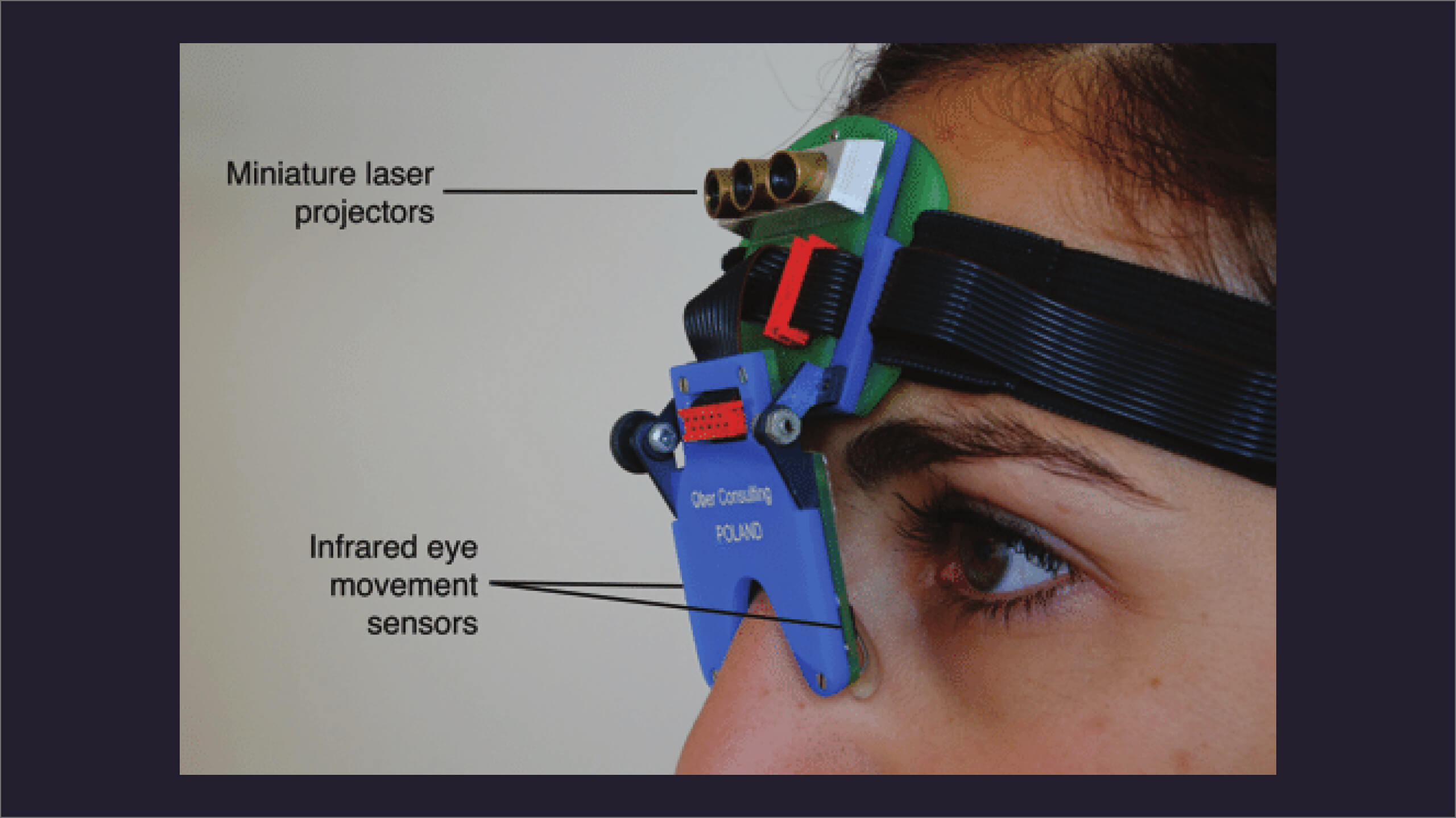 Oculometer