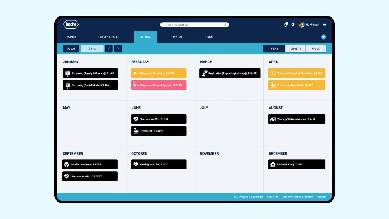 Patient Record Management Solution