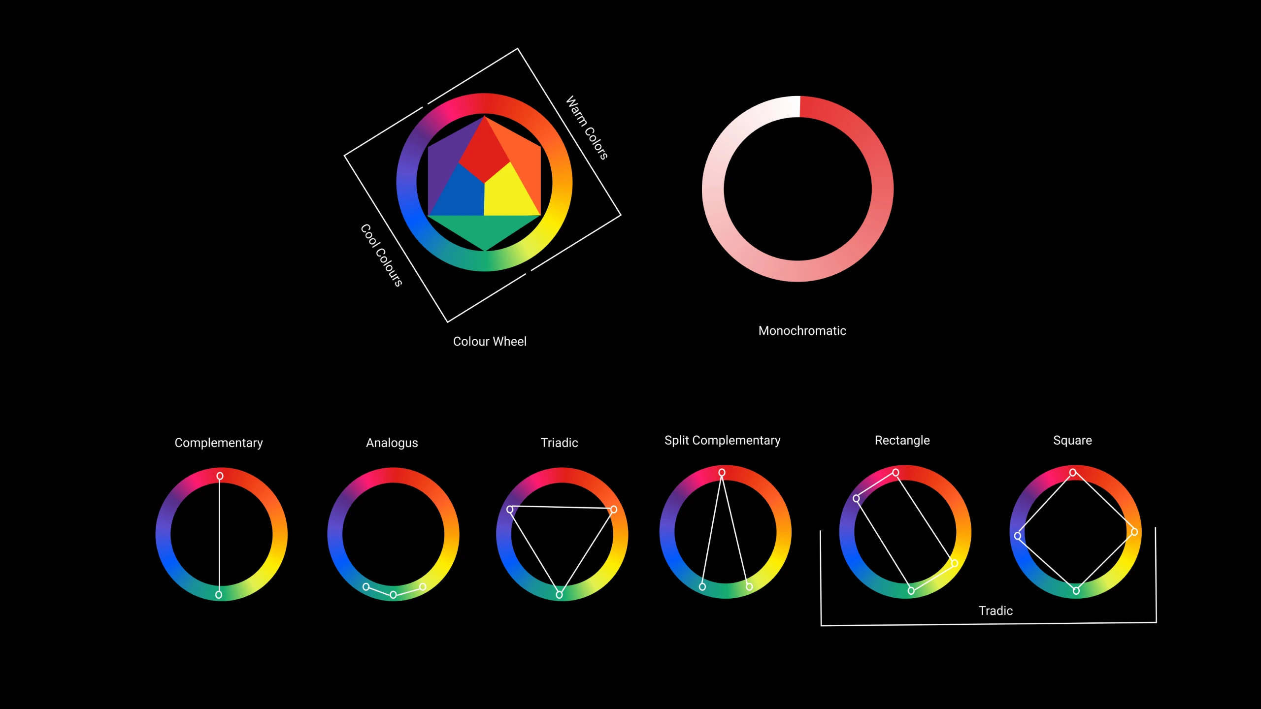 Select Color Palette