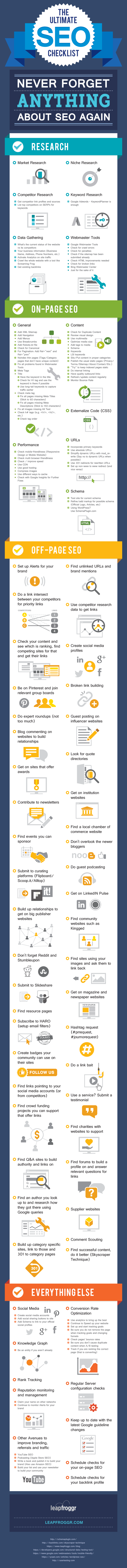 Tips-off-page-seo