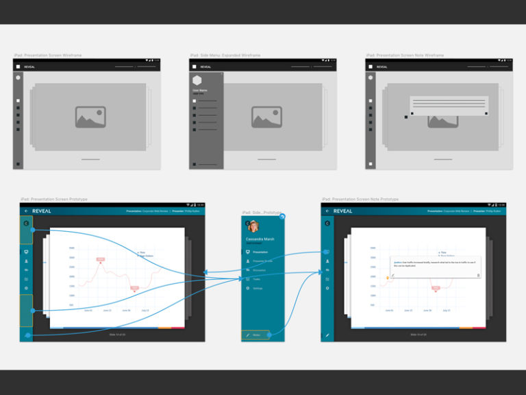 Wireframes-To-UI-Design-Presentation