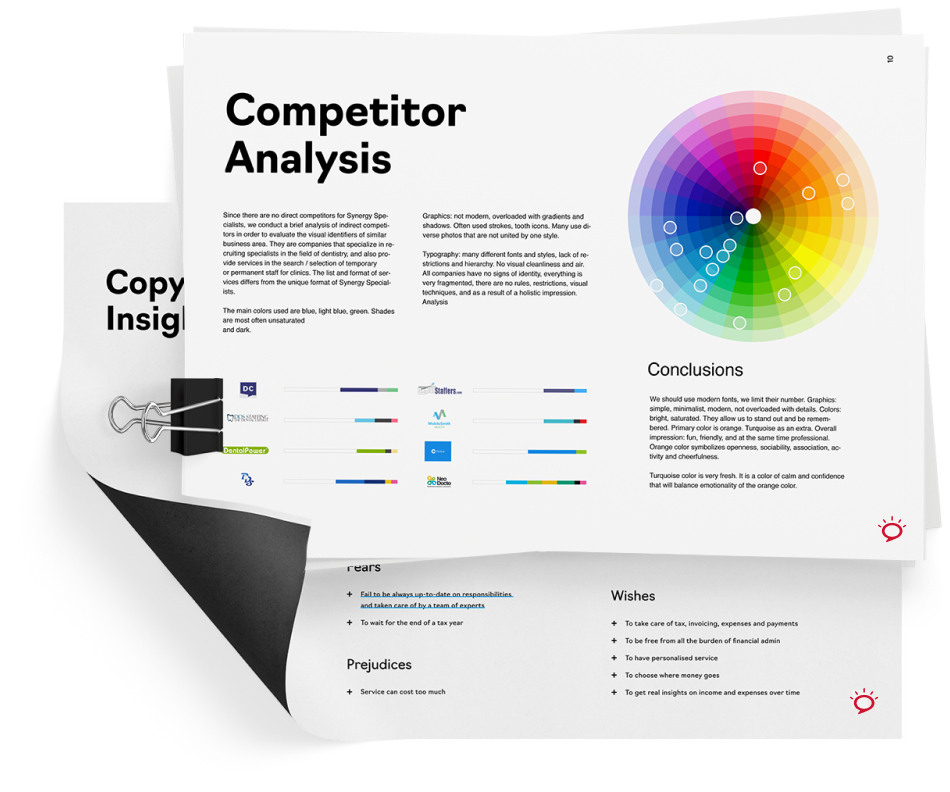 Сompetitor analysis