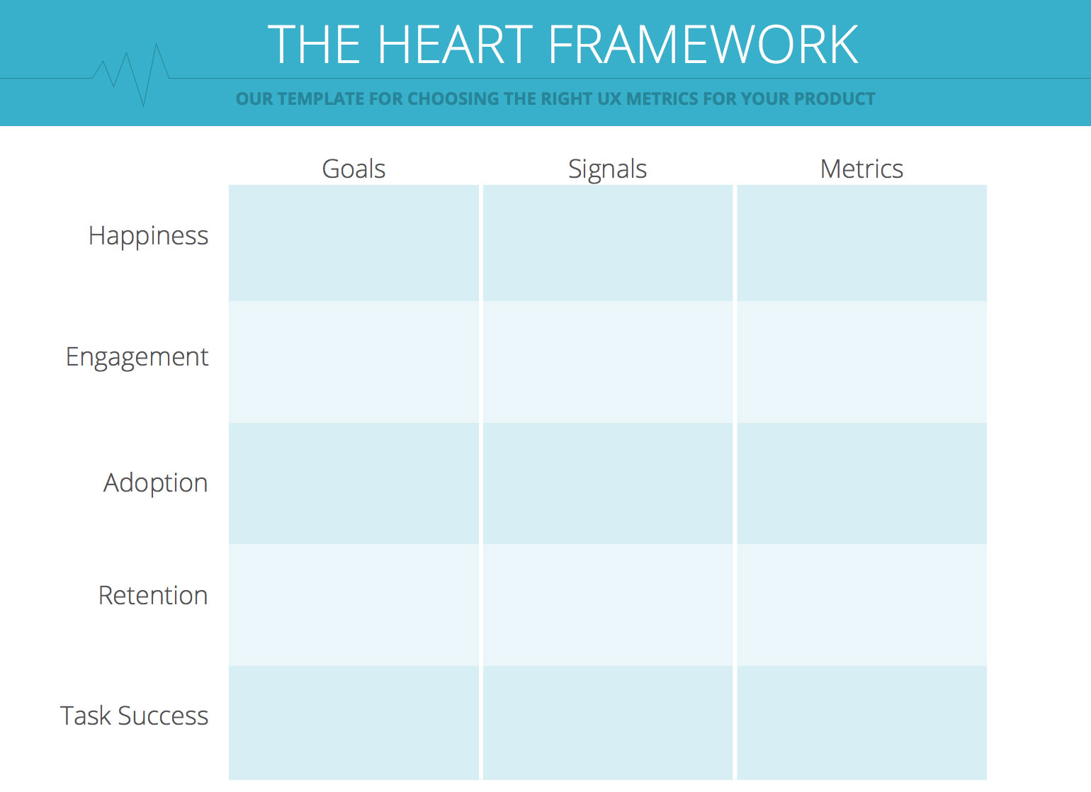 heart framework