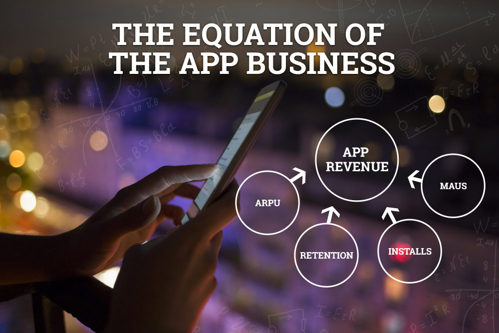 mobile-app-business-equation