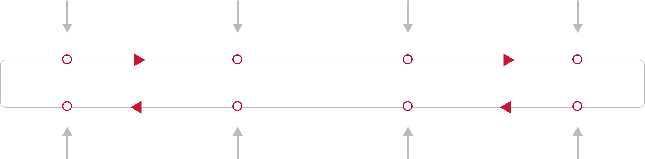 node-JS-development-process