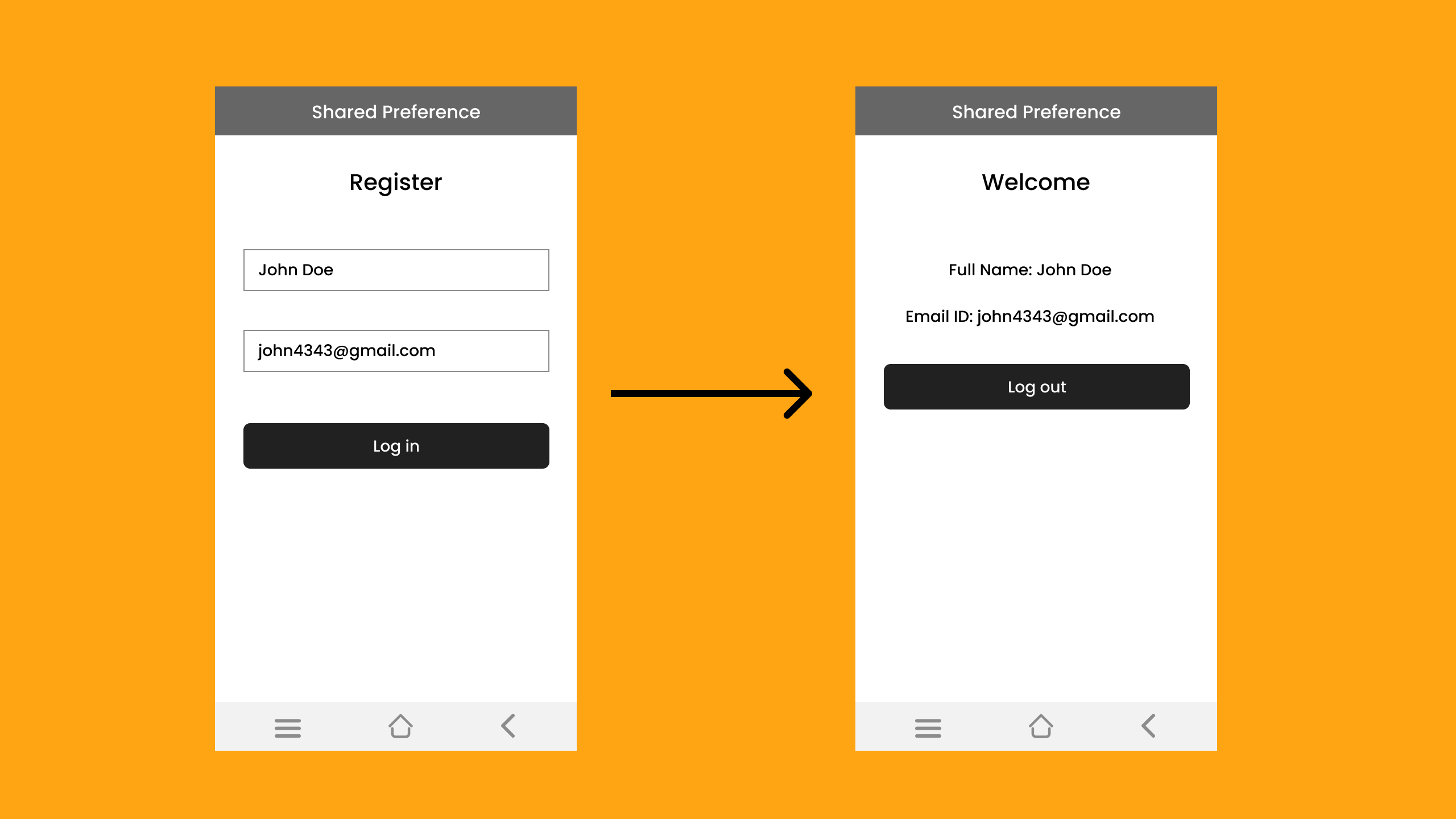 Preference Data