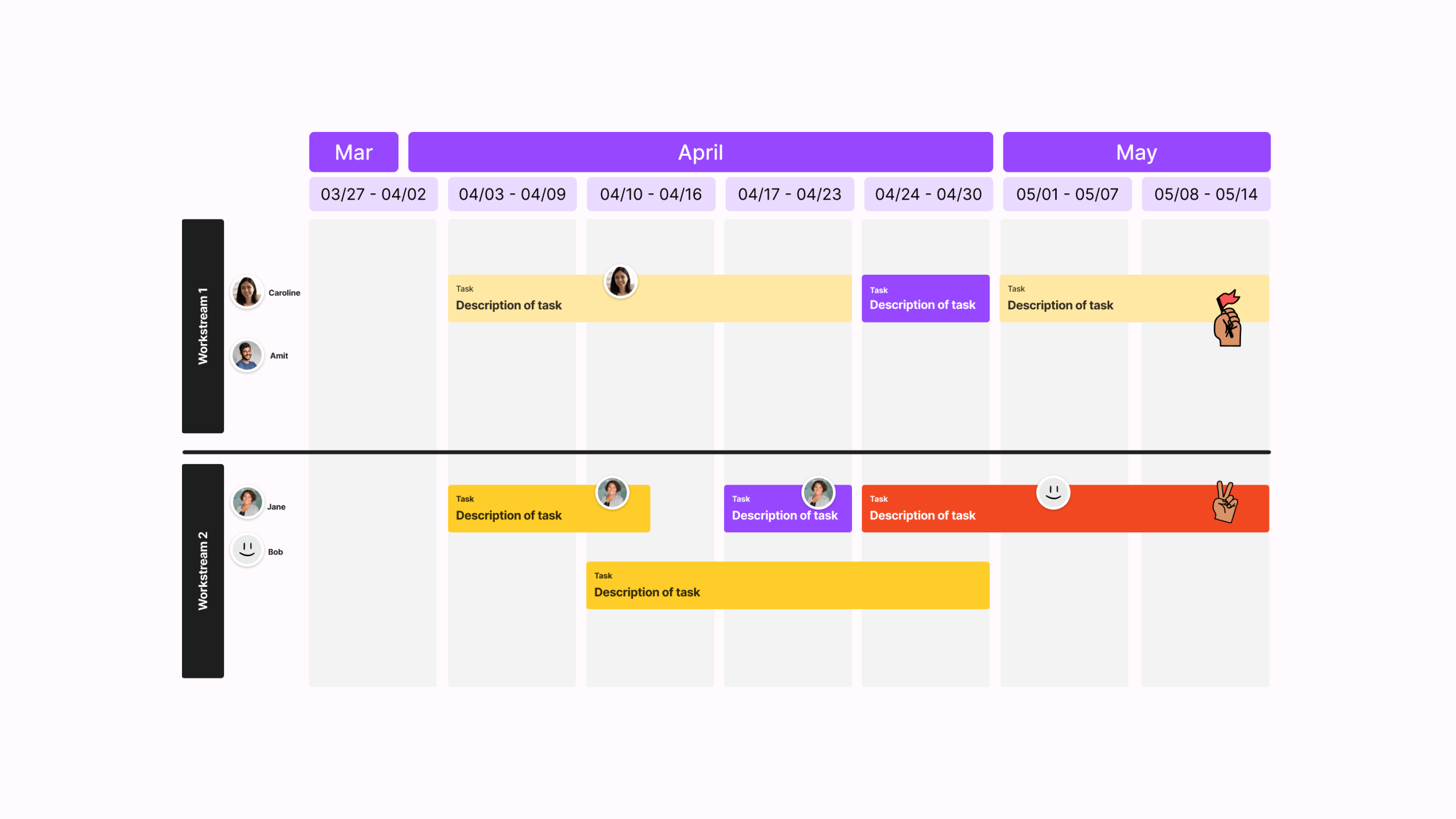 Product Roadmap