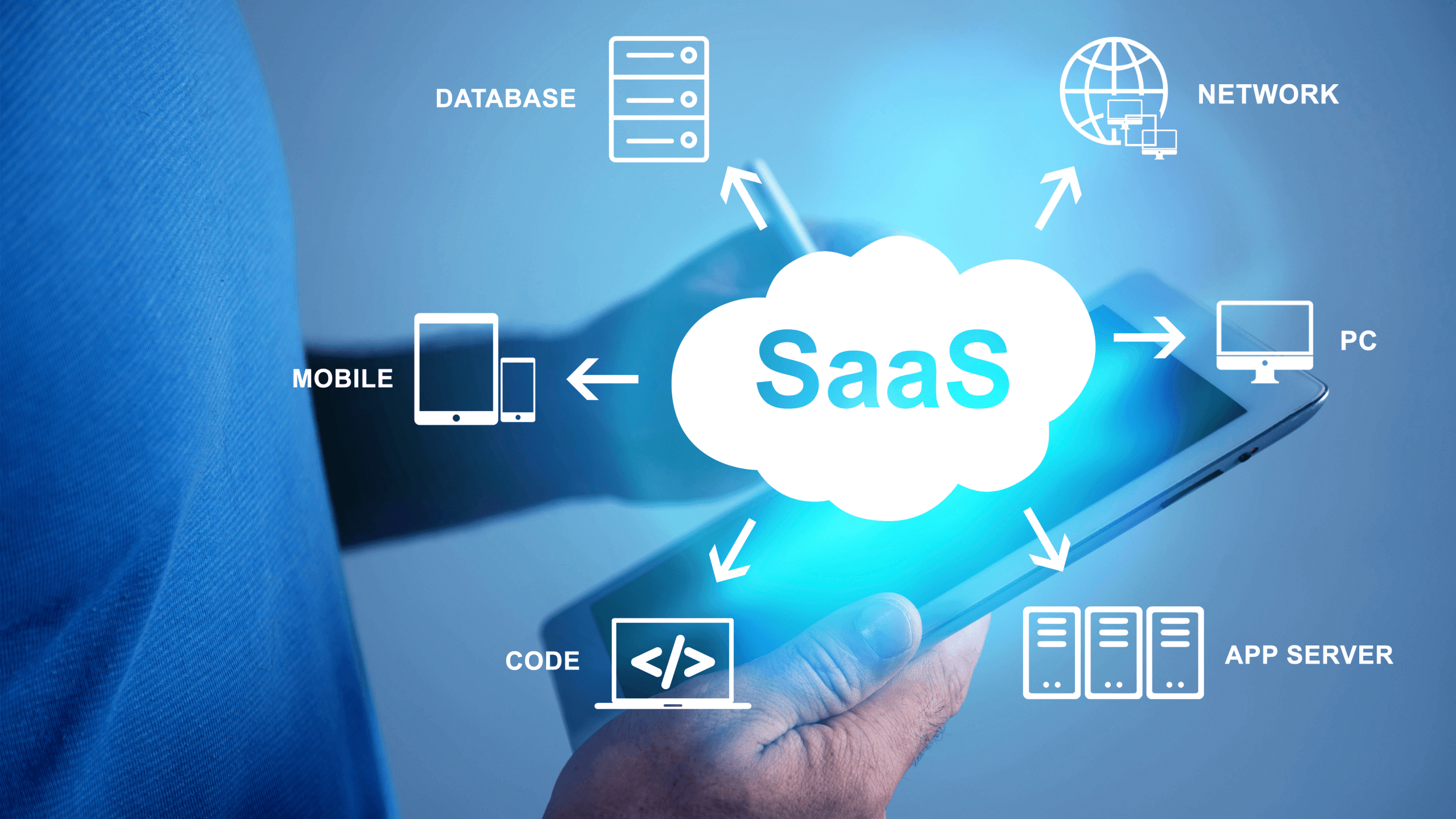 SaaS