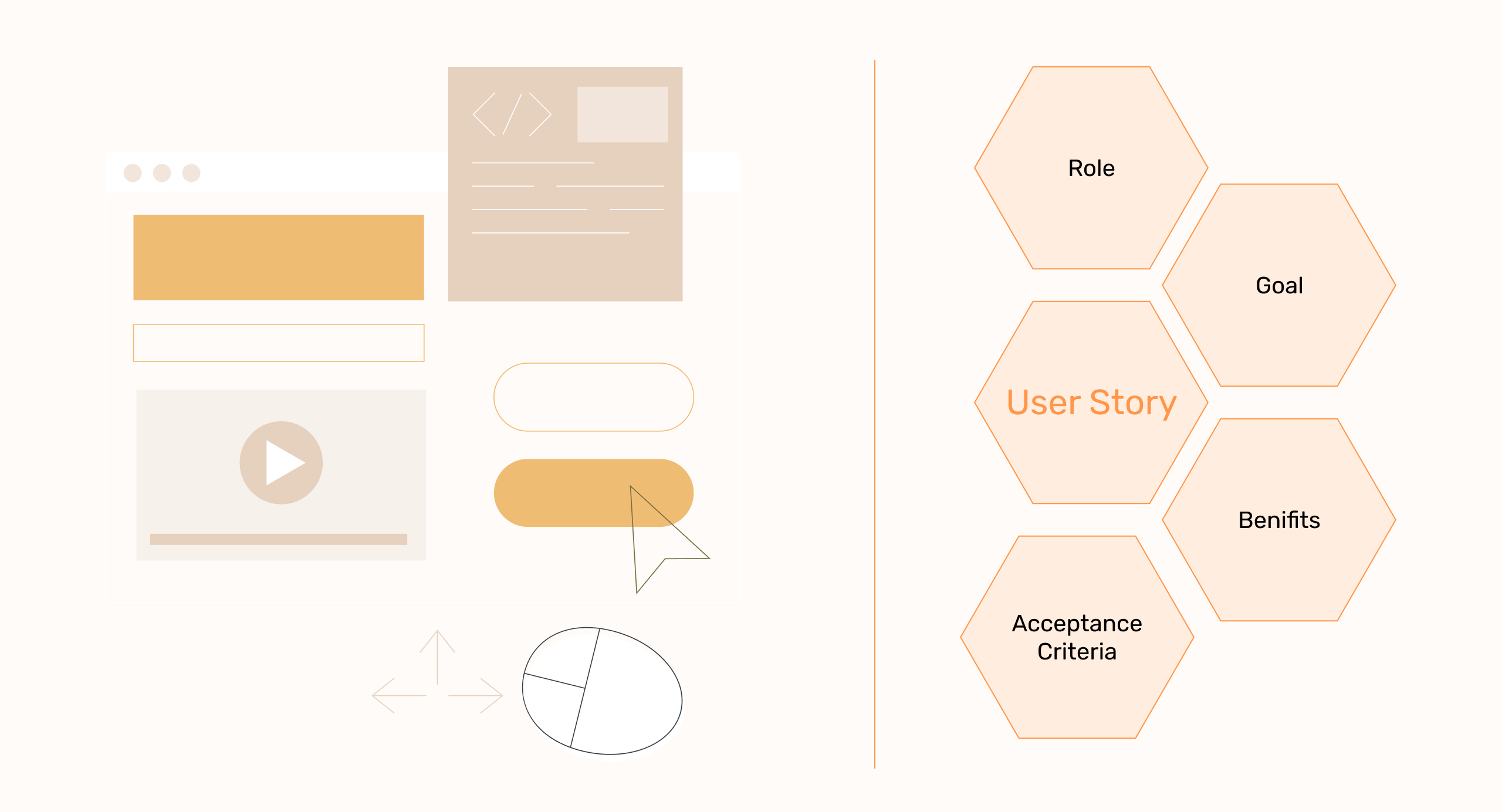 User Stories