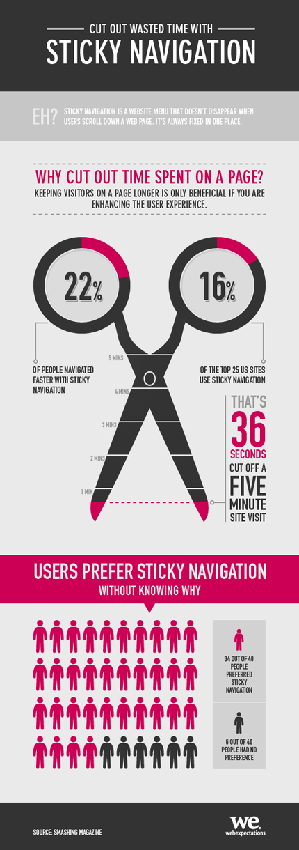 ux-sticky-navigation