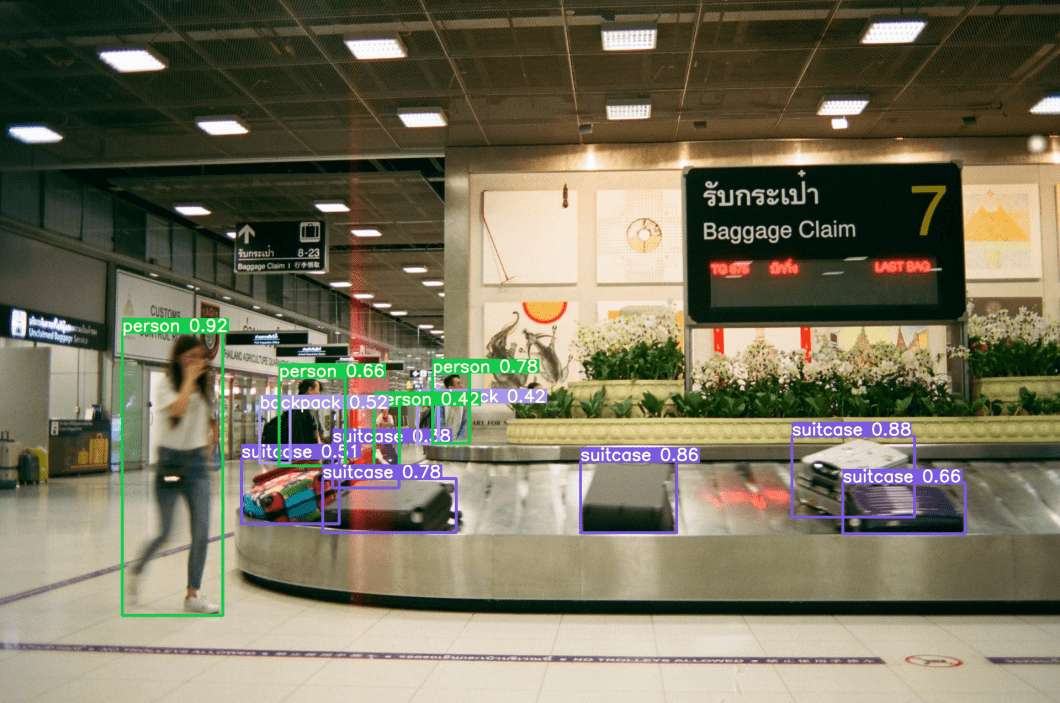 Vision AI in Airport