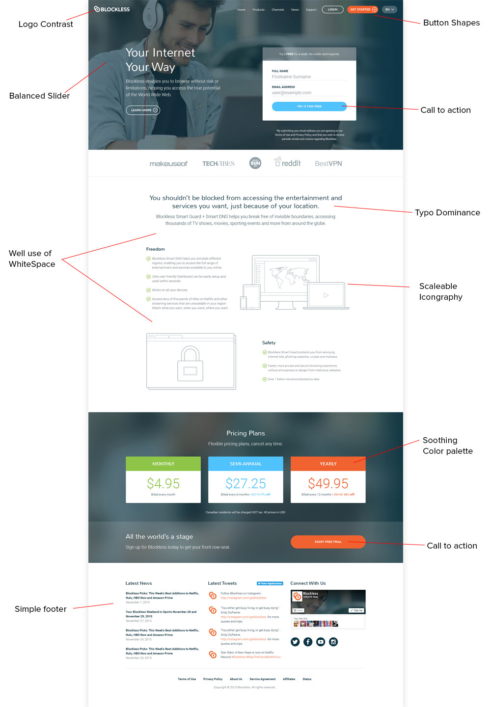 visual-ux-tips